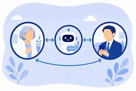 親とAIと家族の三者が矢印でつながり、話す相手を選べることを示すイラスト