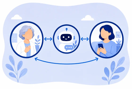 親とAIと家族の三者が矢印でつながり、話す相手を選べることを示すイラスト